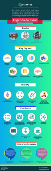 Helix Solutions At a Glance 1