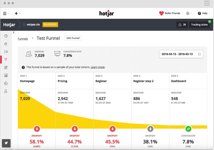 7 Great Tools To Optimize Your Website 3