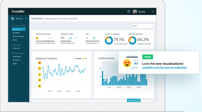 7 Great Tools To Optimize Your Website 4