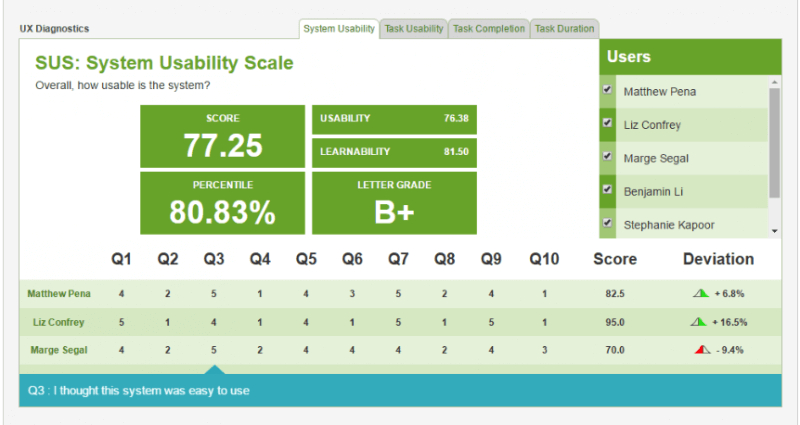 7 Great Tools To Optimize Your Website 2
