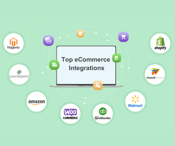 Top eCommerce Integrations to Scale Your Online Business